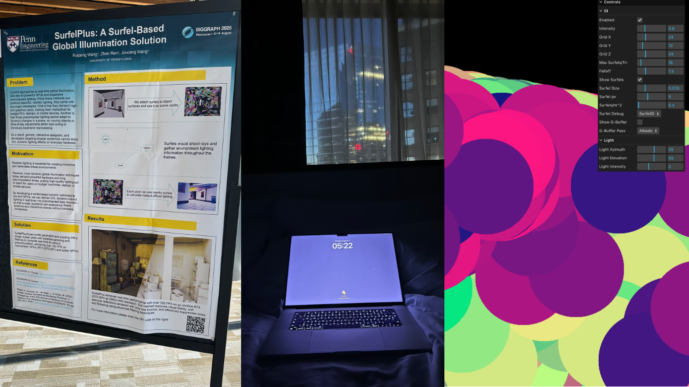 SurfelPlus inspired experimentation with surfels on the web.