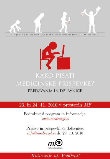 Posters for Medicinski razgledi